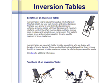 Tablet Screenshot of inversiontable.com